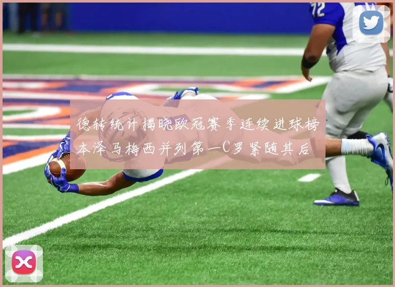 德转统计揭晓欧冠赛季连续进球榜本泽马梅西并列第一C罗紧随其后